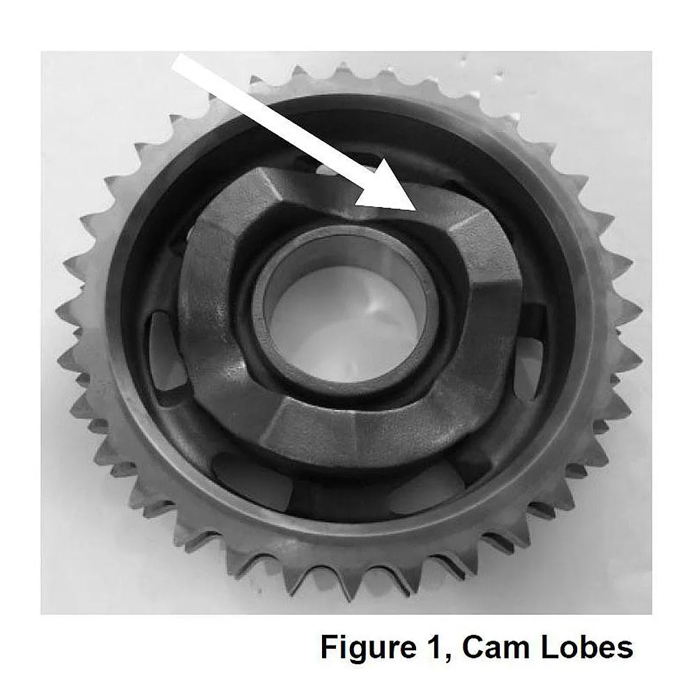 34-Tooth Compensator Sprocket for Twin Cam & M8 Models