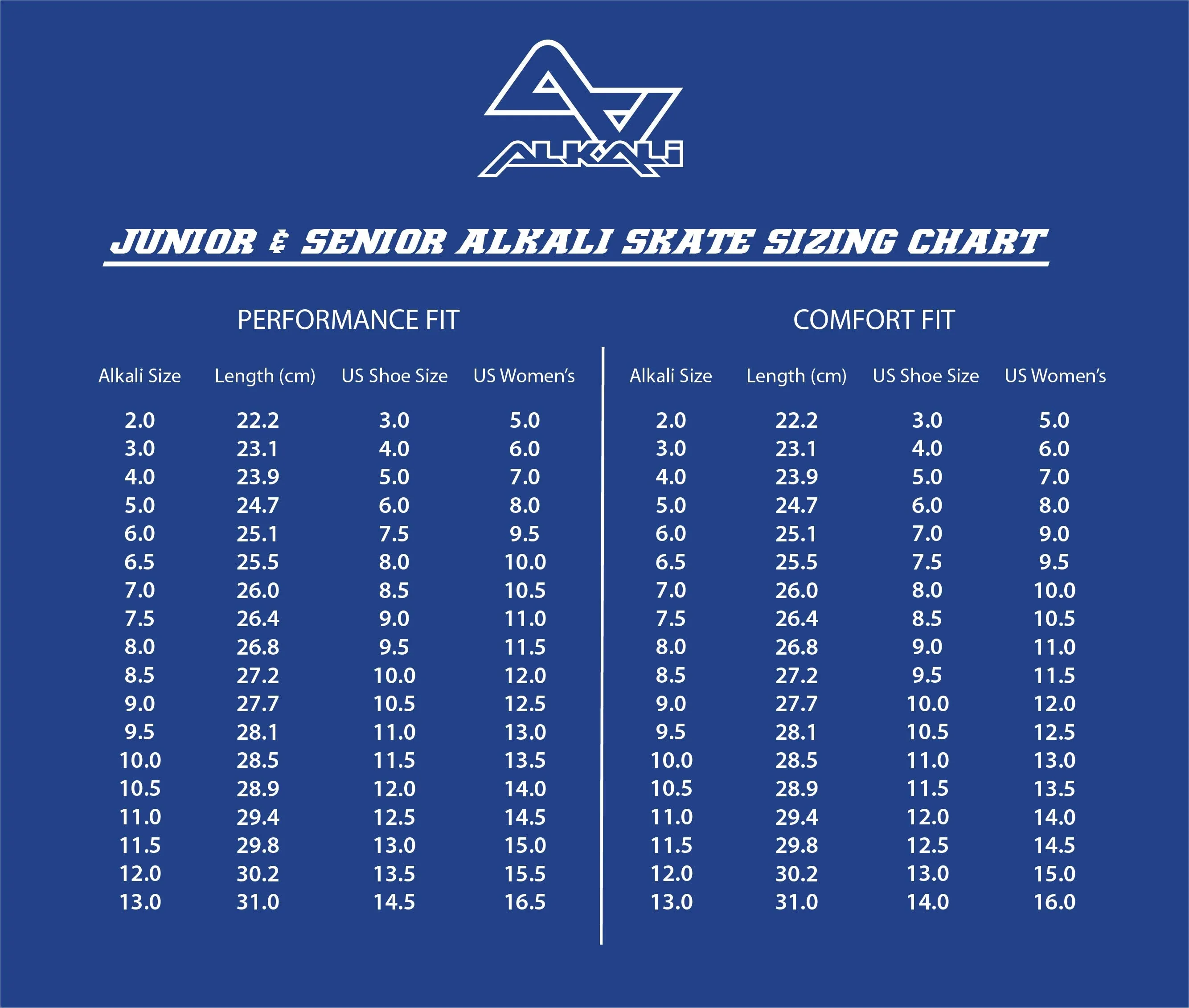 Alkali Revel 4 Senior Roller Hockey Skates