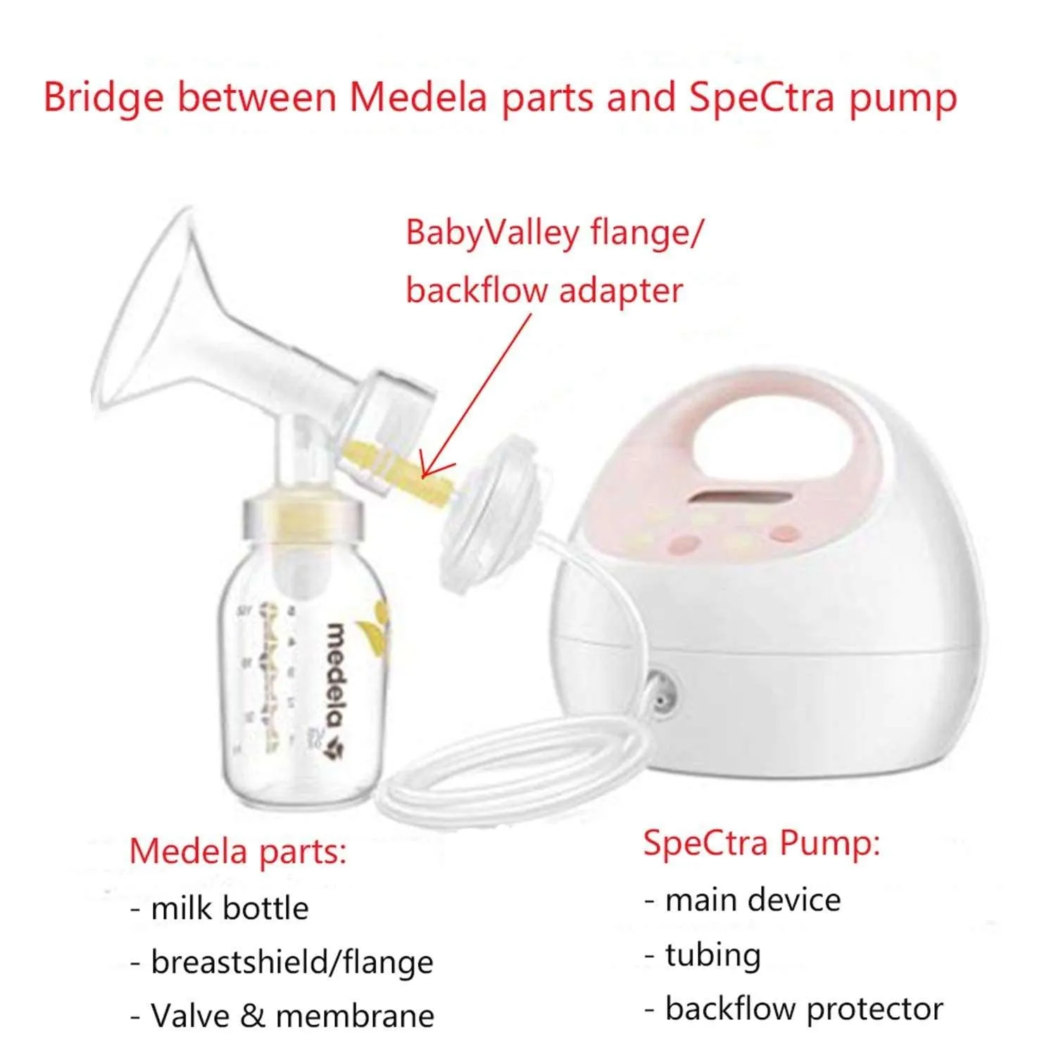 BabyValley New Version Backflow 2 pcs Adapter for Spectra S1, Spectra S2, Spectra 9 Plus Pump to Use with Medela Breastshield Parts; Connects Between Medela Flange and Spectra Backflow Protector (yellow)