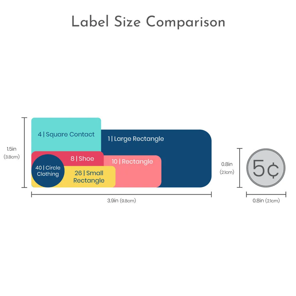 Ballet School Labels Pack