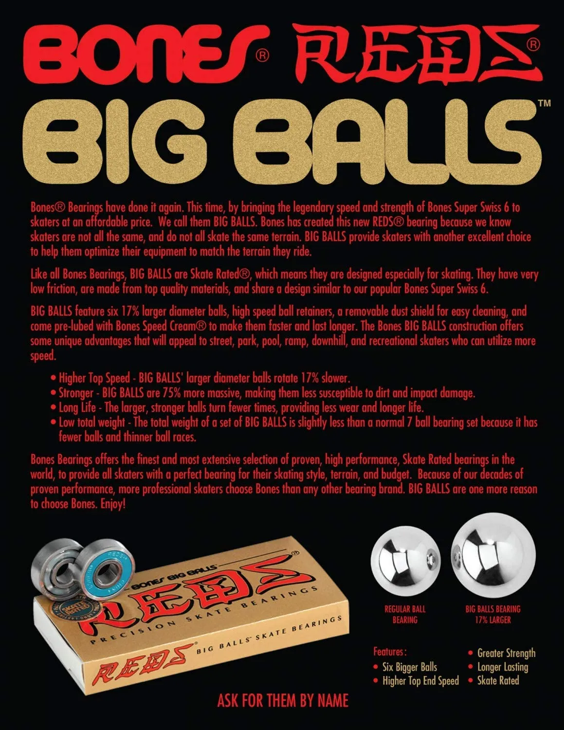 Bones® BIG BALLS™ REDS® Bearings
