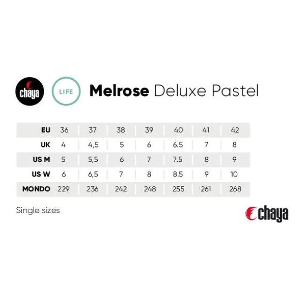 Chaya Melrose Deluxe Pastel Roller Skates