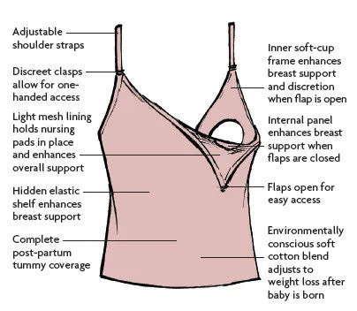Glamourmom Maternity/Transition Nursing Tank