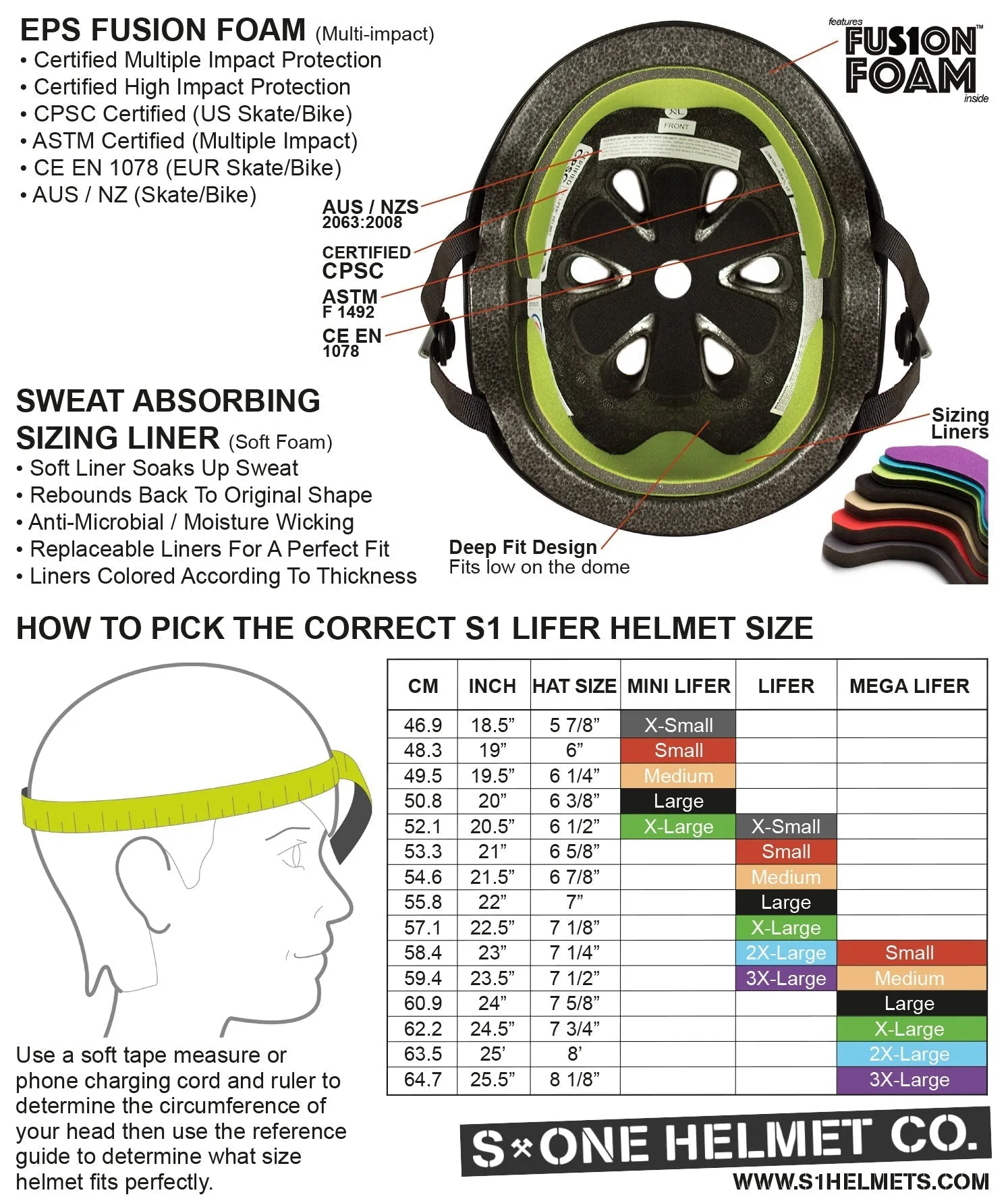 S-One Helmet Mini Lifer Black Matte