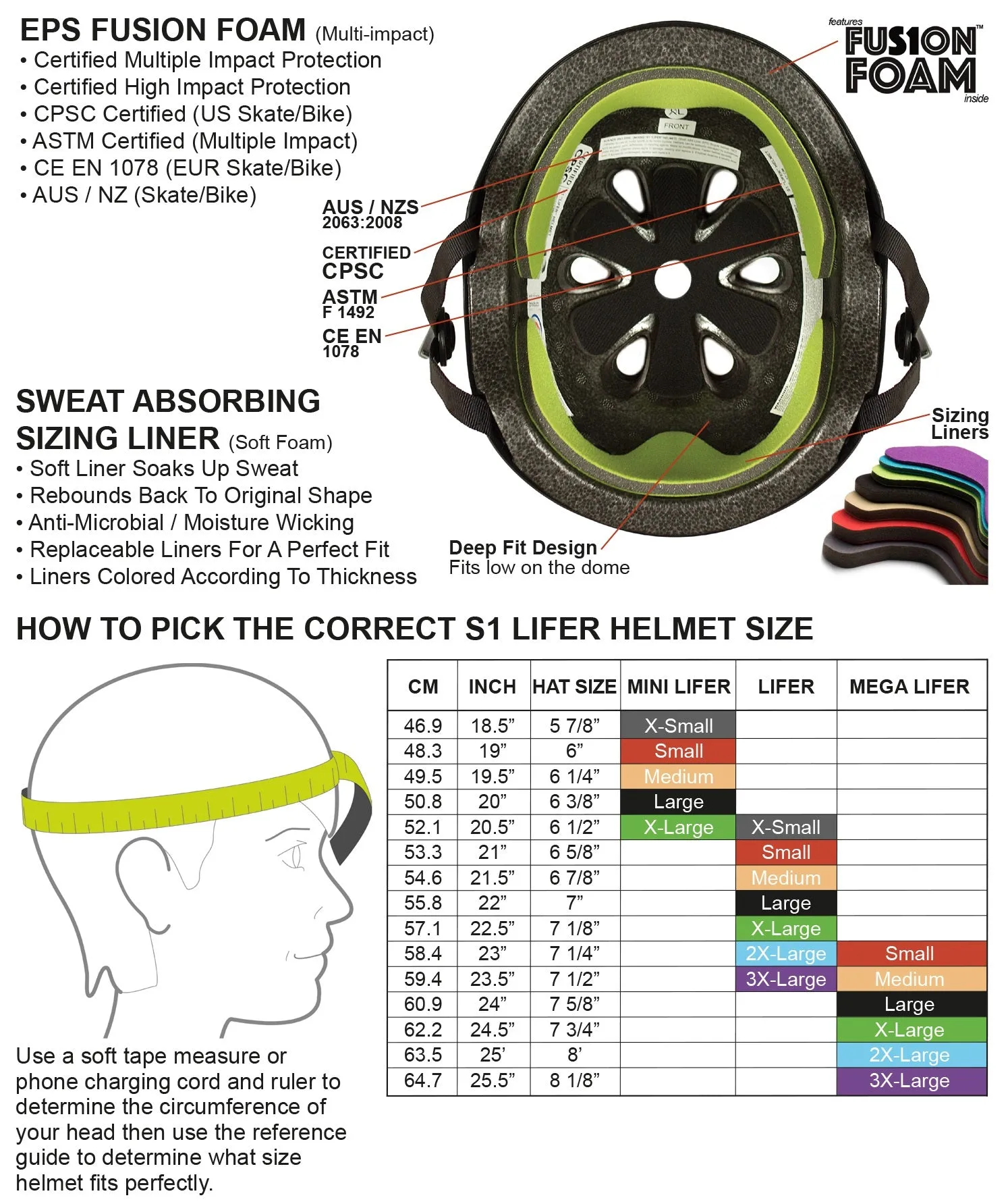 S1 Lifer Helmet - Tree Green Matte