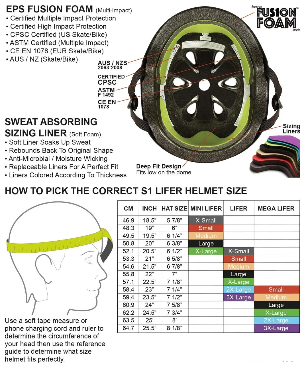 S1 Lifer Visor Gen 2 Helmet - Black Gloss Glitter